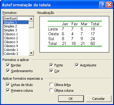 Clique para Ampliar.